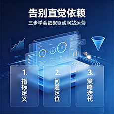 克孜勒苏建站-告别直觉依赖：三步学会数据驱动网站运营