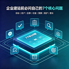 阿合奇建站-企业建站前必问的7个核心问题 - 网站建设规划指南
