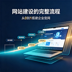 克孜勒苏建站-网站建设的完整流程：从0到1搭建企业官网