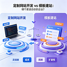 克孜勒苏建站-定制网站开发 vs 模板建站：哪个更适合你的企业？